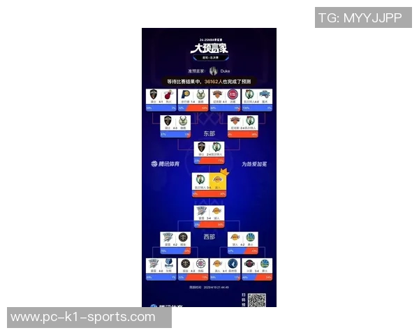 湖人对阵热火的让分分析与比赛预测全方位解读